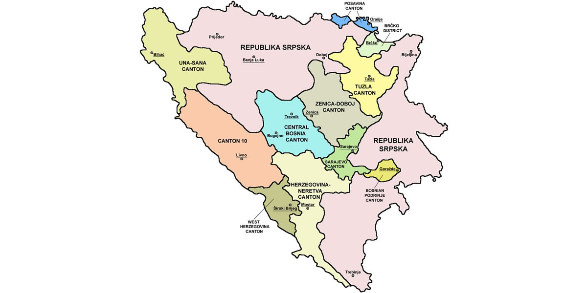 Power assessment in Bosnia-Herzegovina
