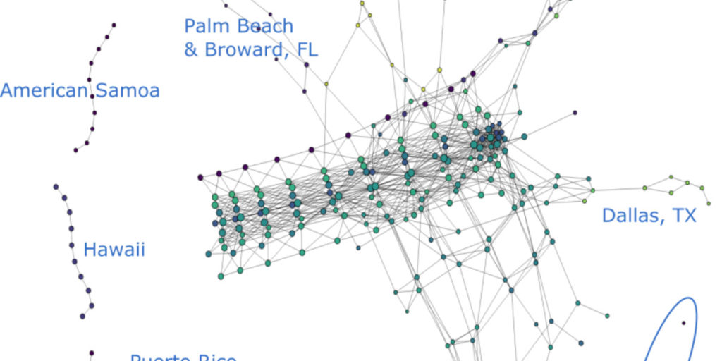 IMD research uses topological data analysis to understand the spread of ...