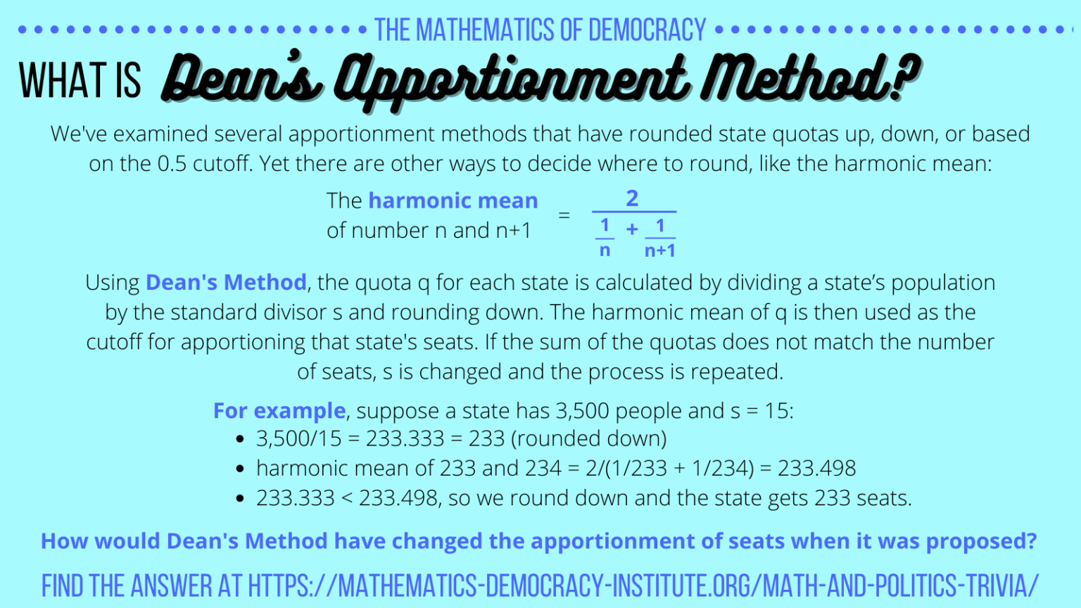 Apportionment - Institute for Mathematics and Democracy