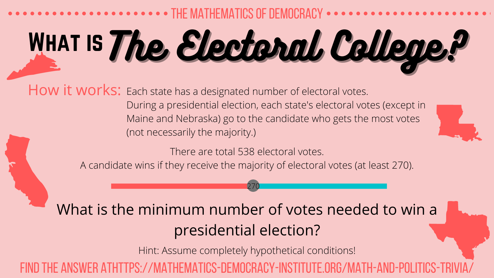 The Electoral College and the 12th Amendment 