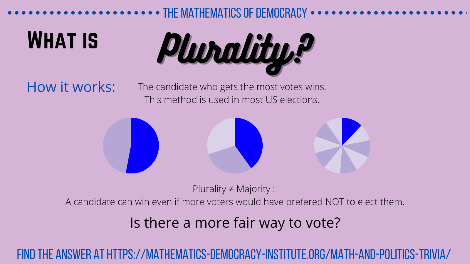 Voting Tie Breakers. With each method described – plurality method