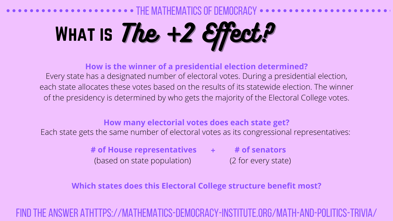 12th Amendment: Fixing the Electoral College