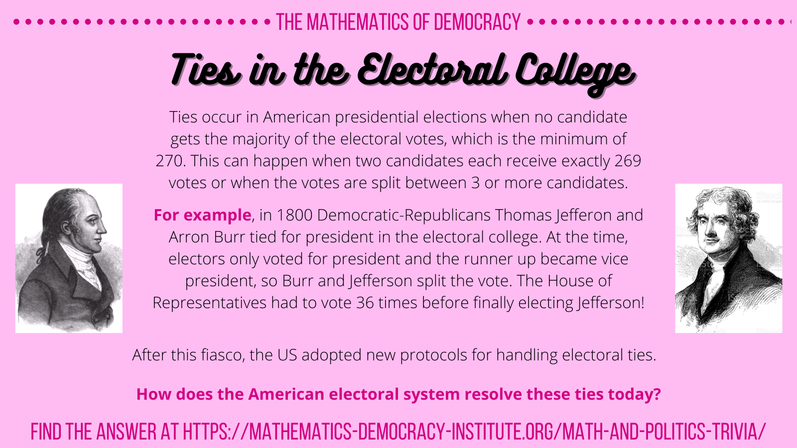 12th Amendment: Fixing the Electoral College